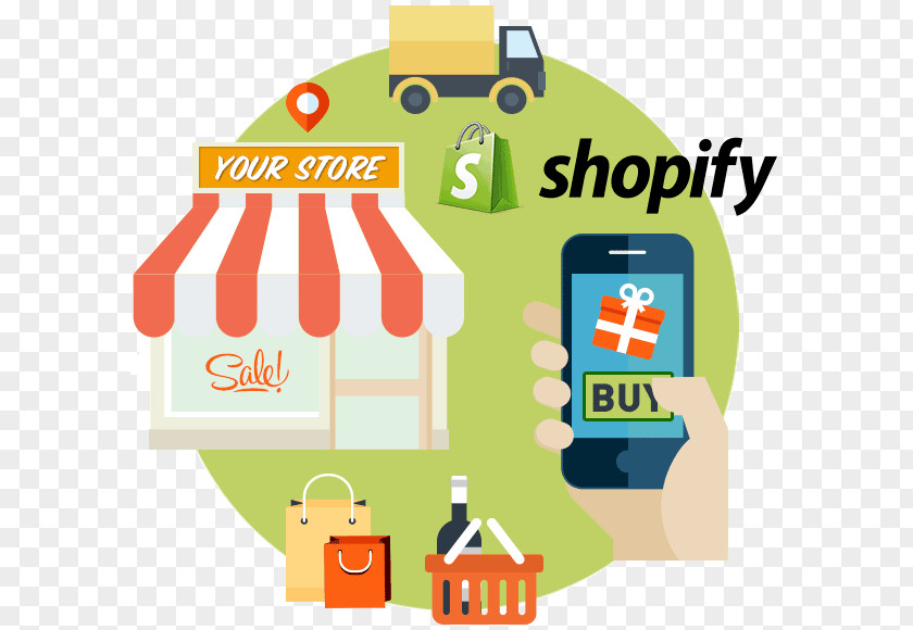 Web Design E-commerce Development Shopify Magento PNG