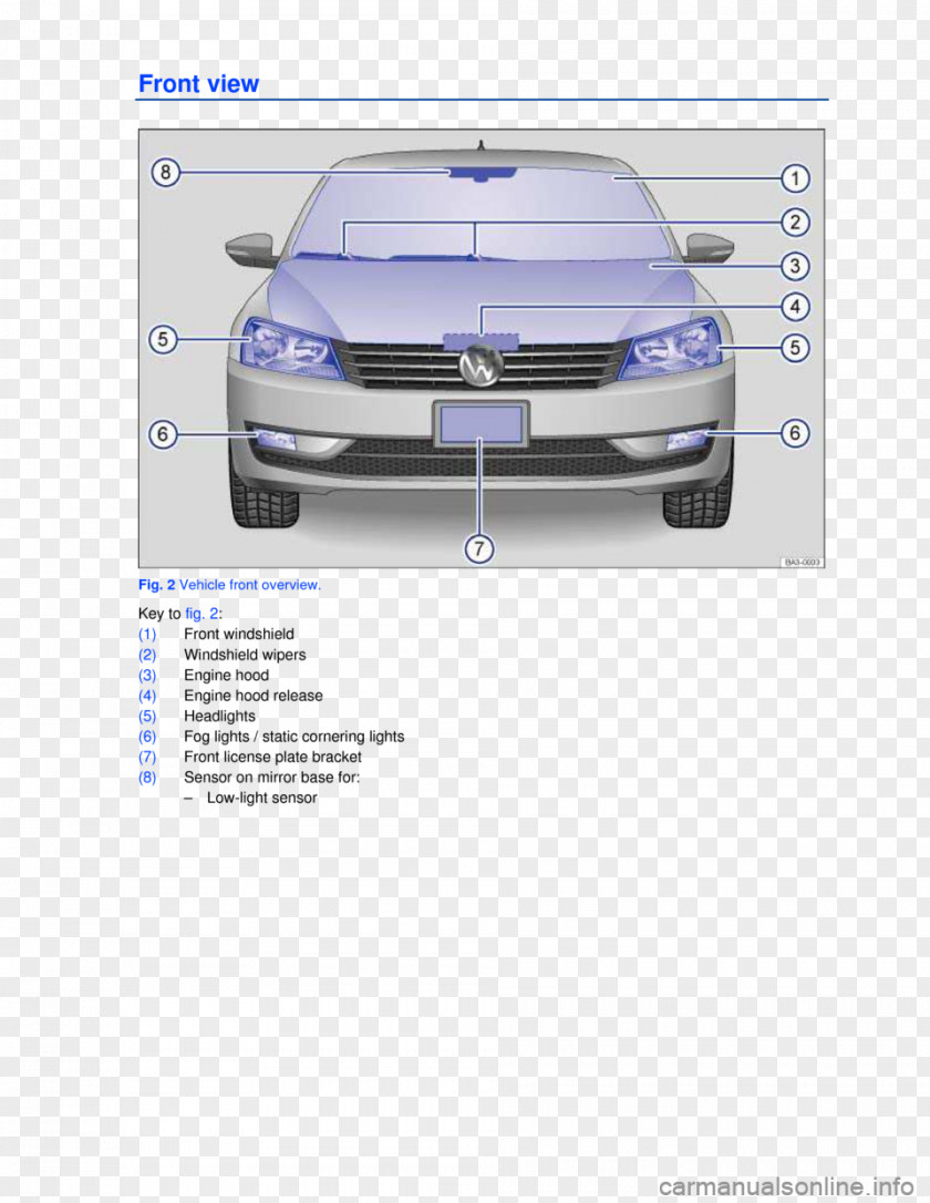 Car Bumper Door Motor Vehicle Automotive Design PNG