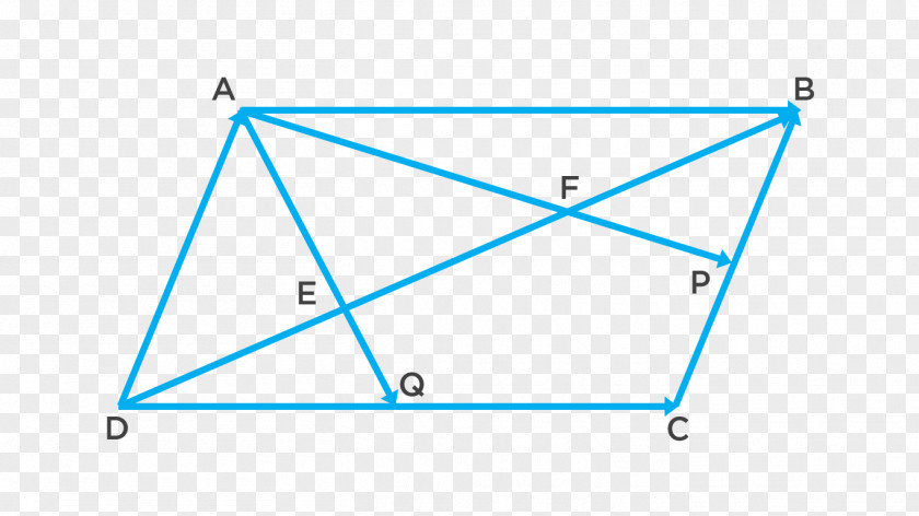 Triangle Area Point Parallelogram Diagonal PNG