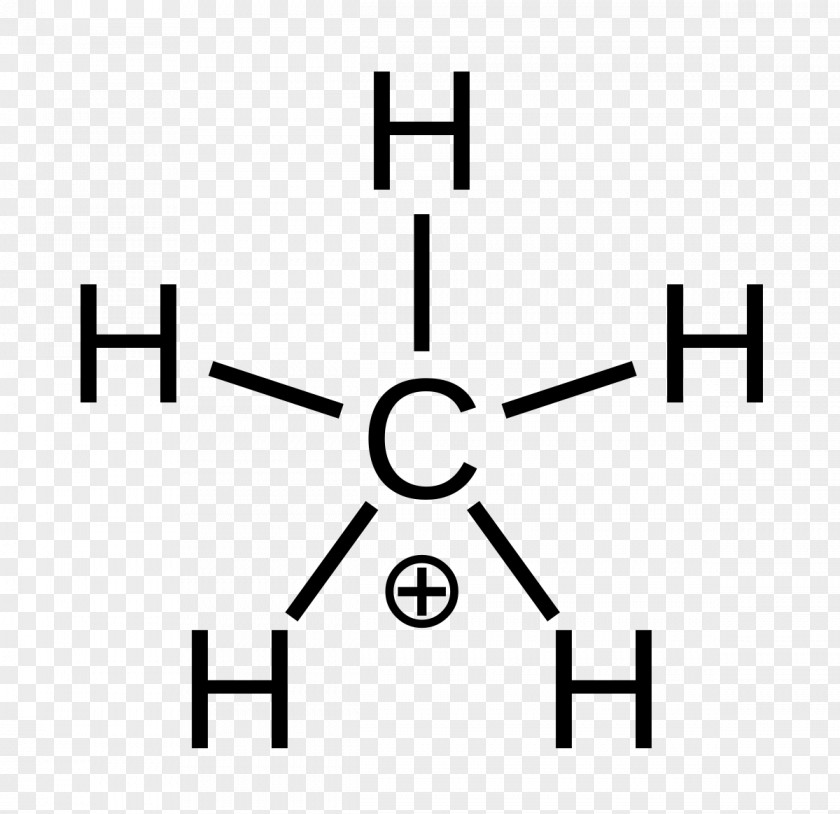 1,3-Butadiene Structure Molecule Polybutadiene PNG