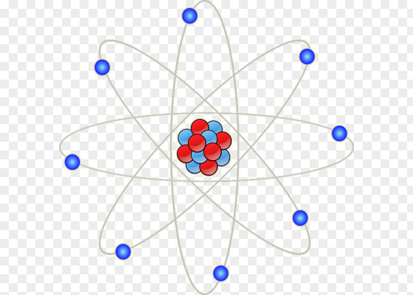 Atoms Cliparts Chemistry Free Content Clip Art PNG