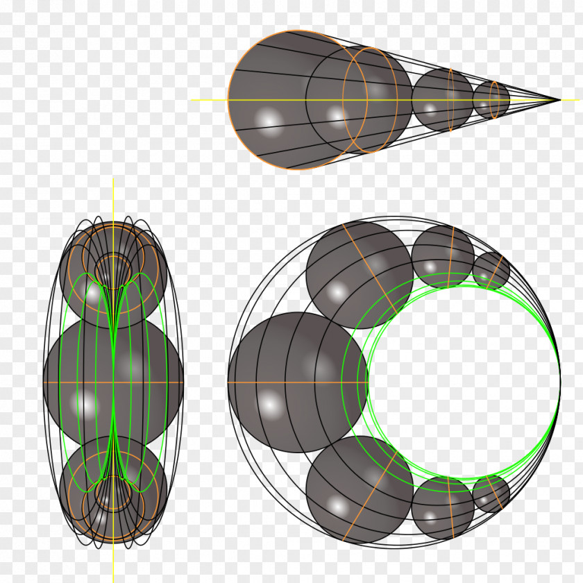 Circle Superficie Torica Torus Direttrice Ellipse PNG