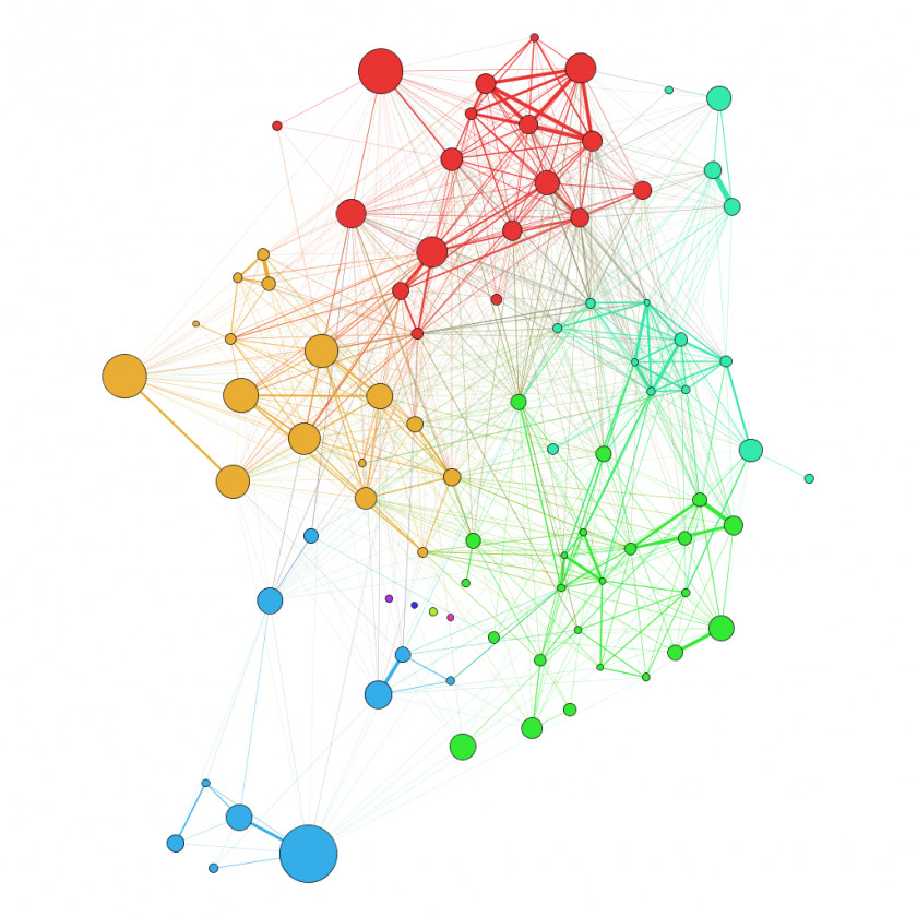 Data Visualization Computer Network Mapping Chart PNG