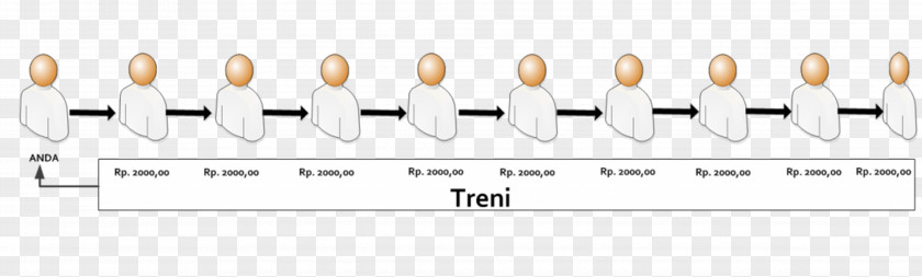 PayTren Wisata Hati: Menemukan Allah Di Antara Mereka Yang Menderita Afacere Multi-level Marketing Plan Indonesian PNG