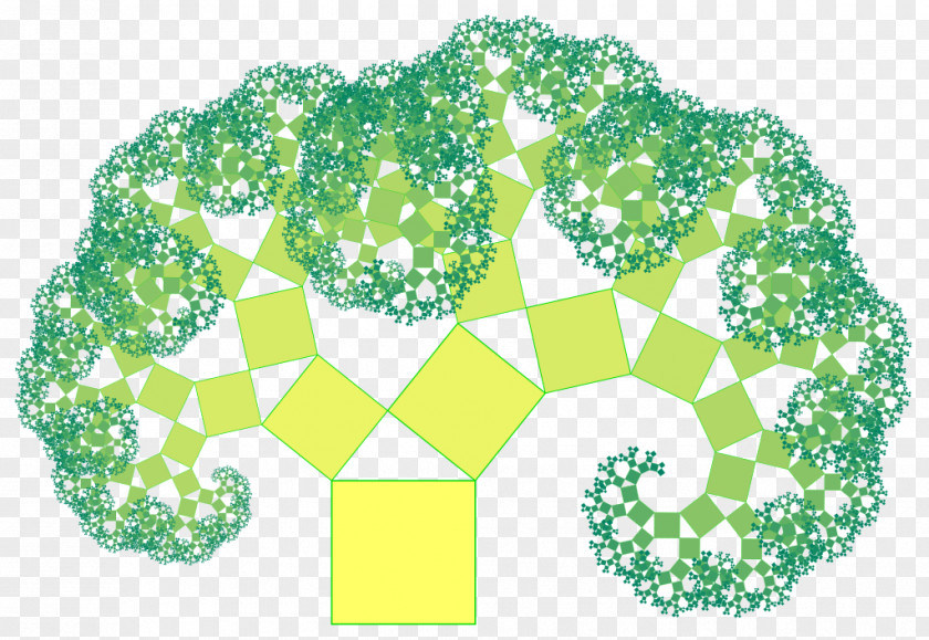 Summer Element Collection Pythagoras Tree Pythagorean Theorem Fractal Circle PNG