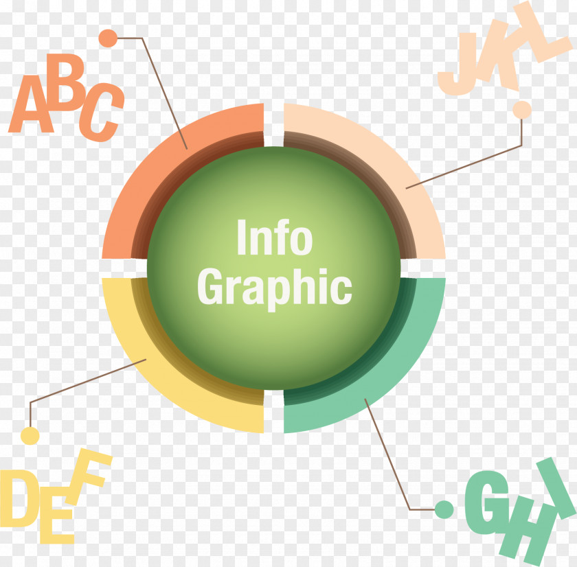 Classification Ring Diagram Annulus PNG