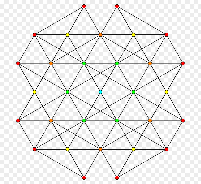 Circle Sacred Geometry Hypercube 5-demicube PNG