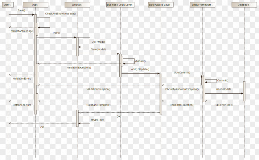 Model Design Floor Plan Line PNG