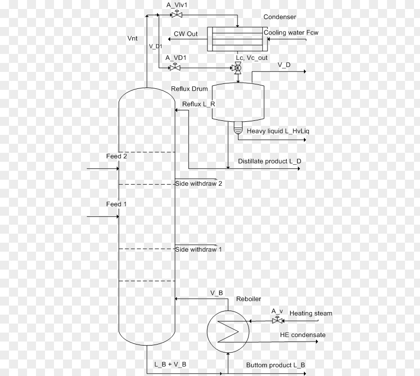 Pressure Column Paper Drawing Line PNG