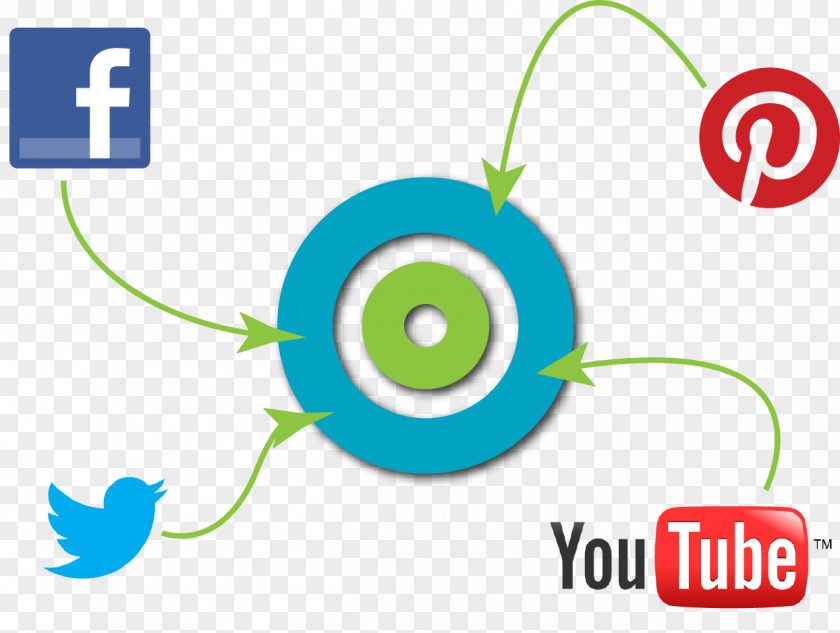 Digital Agency Marketing Social Media Content Management PNG