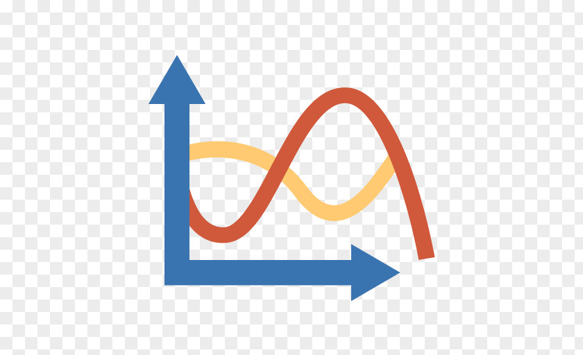 Line Plot Chart Graph Of A Function PNG
