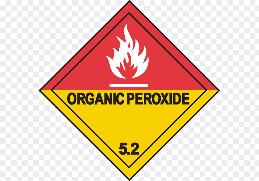 Organic Peroxide Dangerous Goods Pictogram Oxidizing Agent PNG