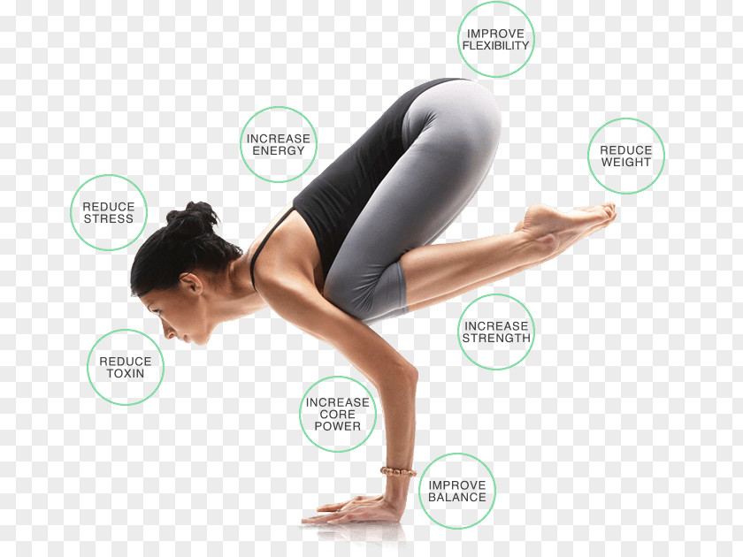 Yoga & Pilates Mats Bakasana Exercise PNG