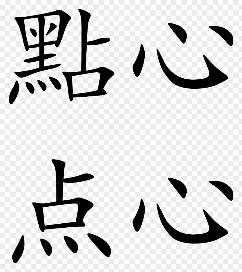 Dim Sum Traditional Chinese Characters Wikipedia Simplified PNG