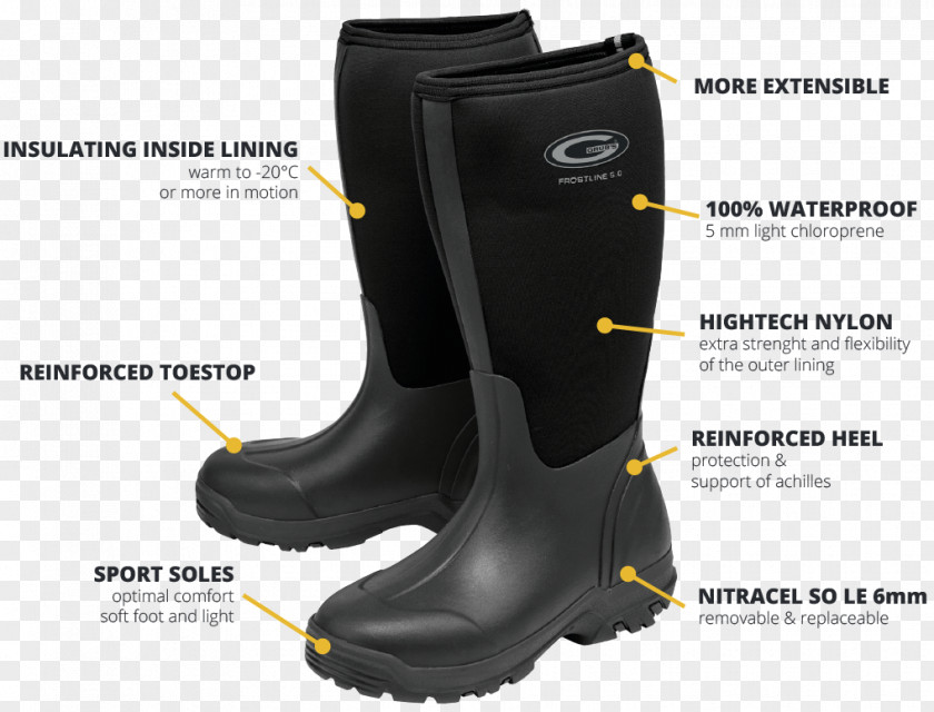 High Elasticity Foam Riding Boot Shoe Footwear Wellington PNG