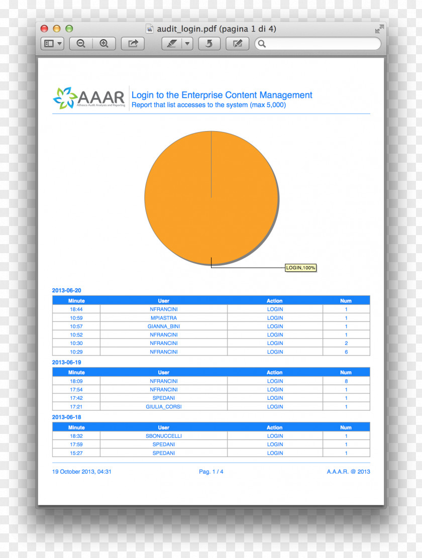 Line Screenshot Organization Angle Web Page PNG