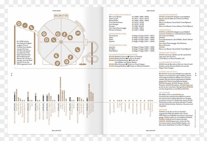 Design Brand Paper Pattern PNG