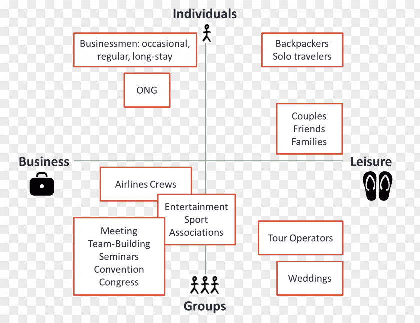 Line Brand Organization Angle PNG