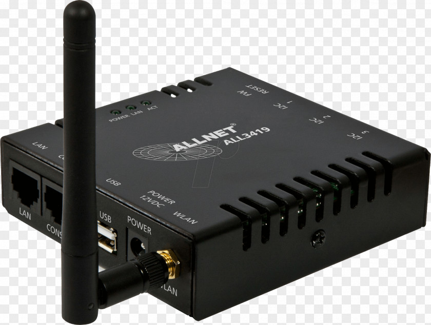 USB Wireless Access Points ALLNET I²C LAN Router PNG