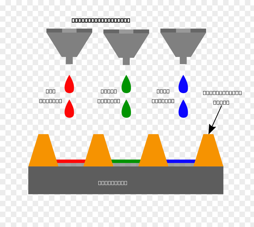 Inkjet Vector Hewlett-Packard Printing OLED Printer PNG