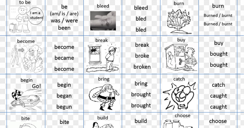 Speaking English Document Drawing White Technology /m/02csf PNG