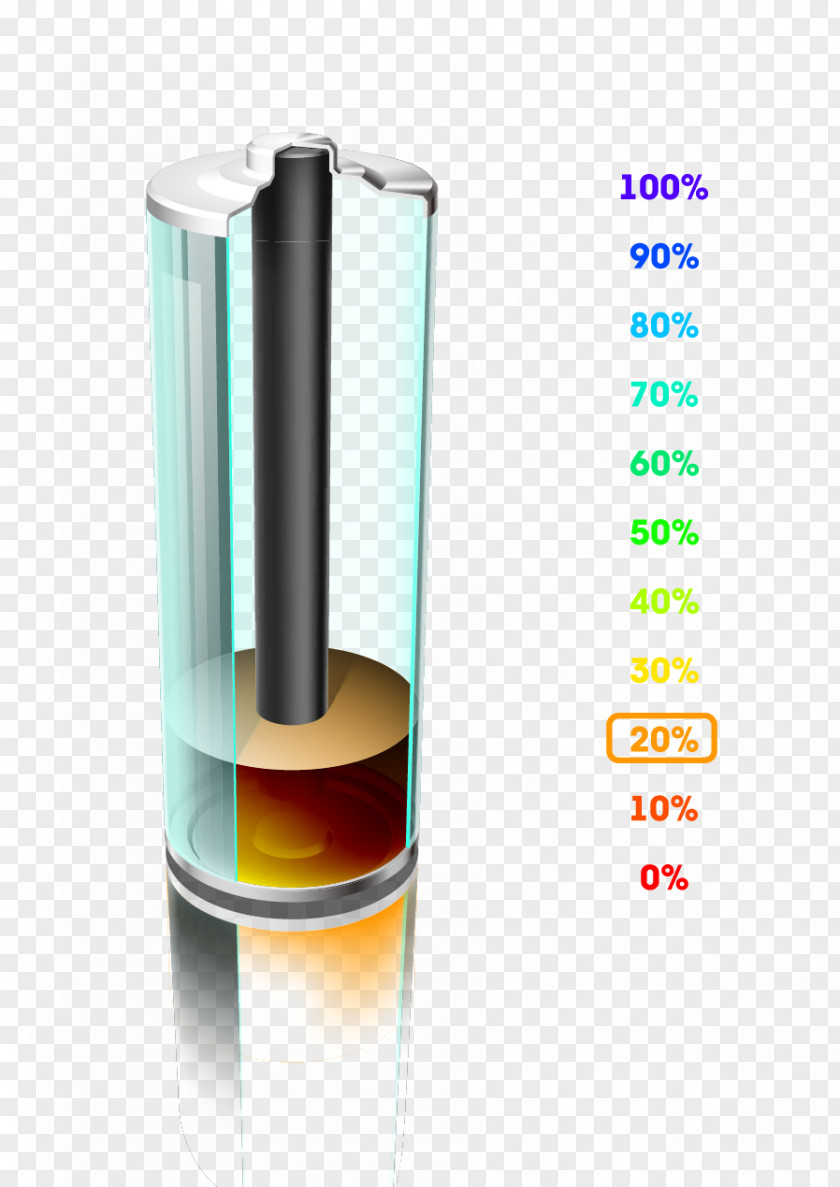 Battery IPhone 5 Nickelu2013cadmium USB Lithium PNG