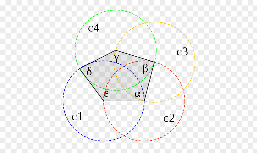 Irregular Geometry Radical Axis Circle Point Cartesian Coordinate System Line PNG
