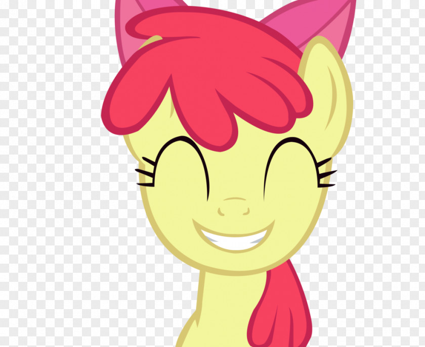 Eye Apple Bloom Drawing Smile PNG