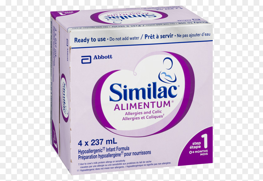 Milk Similac Food Baby Formula Infant PNG