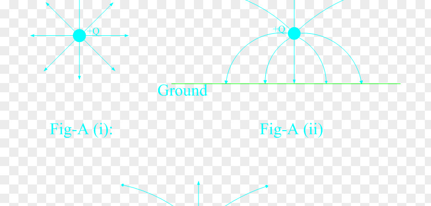 Electric Field Brand Point Angle Diagram PNG