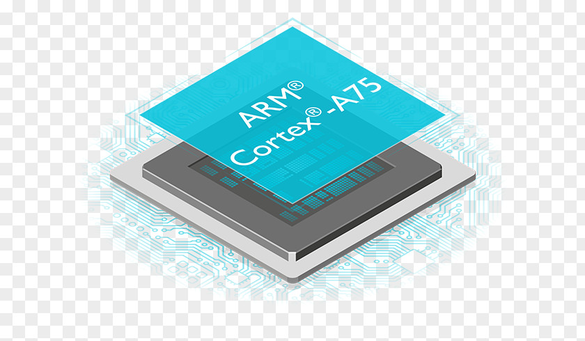ARM Processor Cortex-A73 Architecture Mali Cortex-A72 PNG
