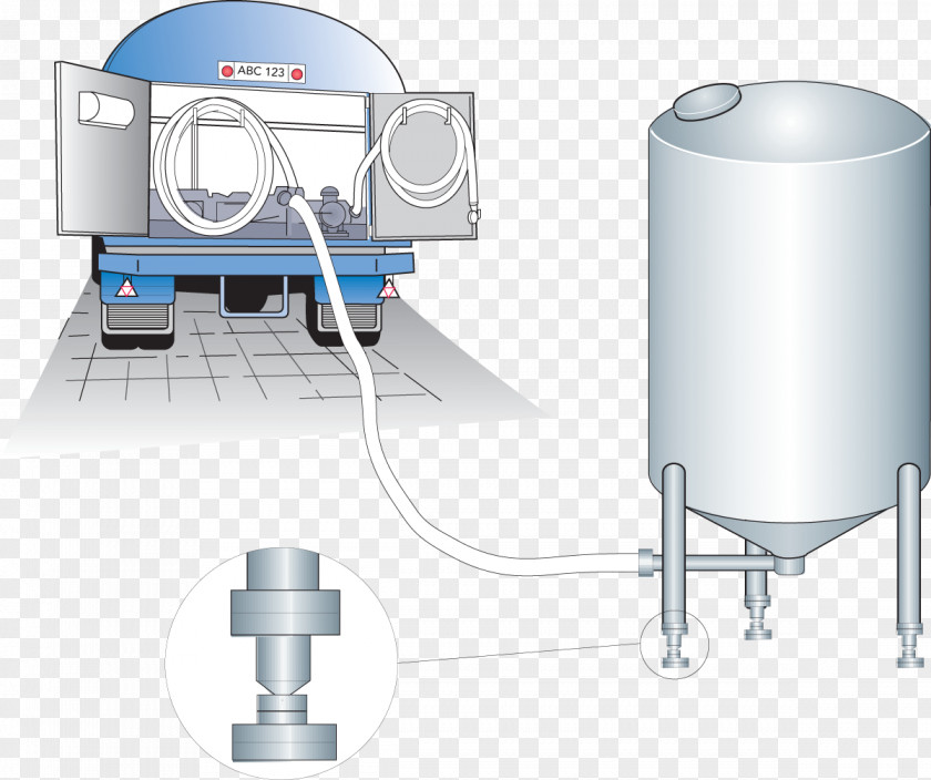 Milk Dairy Products Bulk Tank Pasteurisation PNG