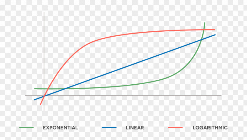 Line Point Angle PNG