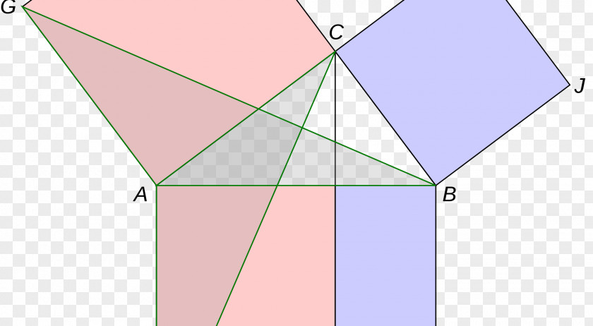 Euclidean That Science Fairy Colorado Springs Triangle Circle PNG