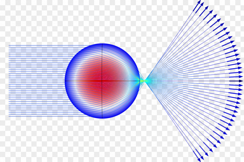 Ray Luneburg Lens Tracing Optics PNG