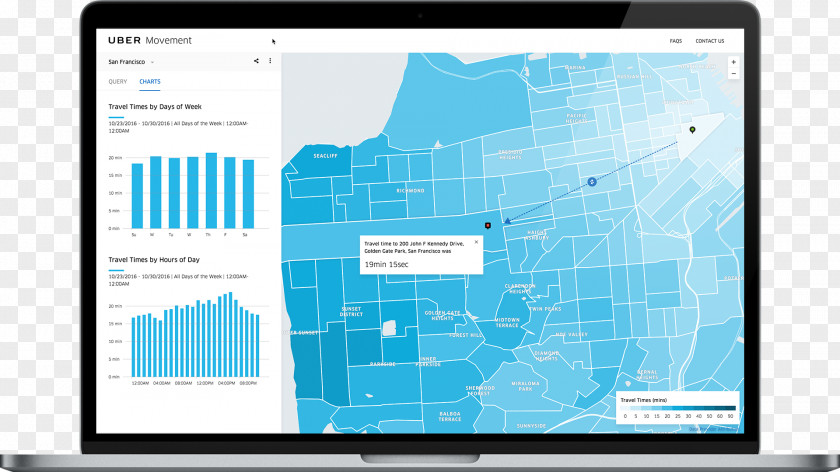 Uber Eats UberHUB Computer Software Big Data PNG