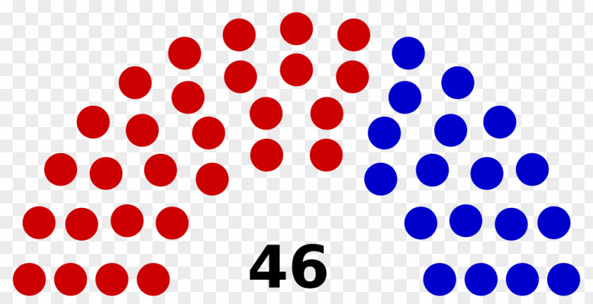 South Carolina 811 United States Capitol Congress Senate Republican Party Democratic PNG