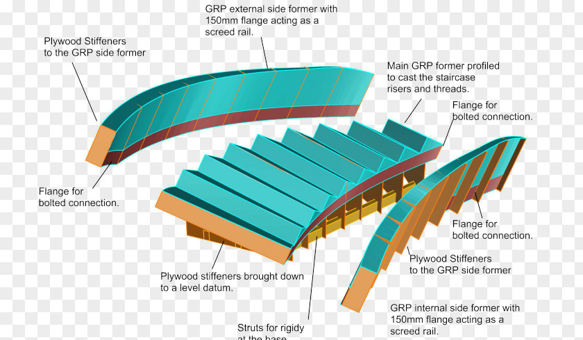 Stair Case Battersea Power Station Stairs Handrail Precast Concrete PNG