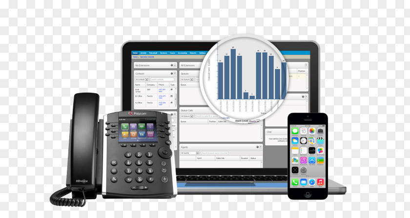 Ip Pbx Business Telephone System Mobile Phones Voice Over IP VoIP Phone PNG