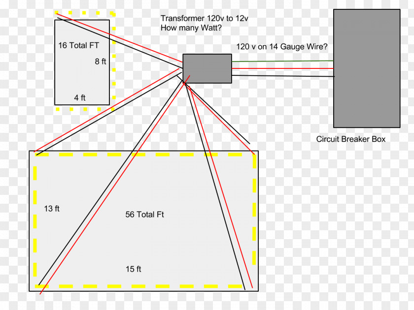 Box Panels Triangle Point Product Design Diagram PNG