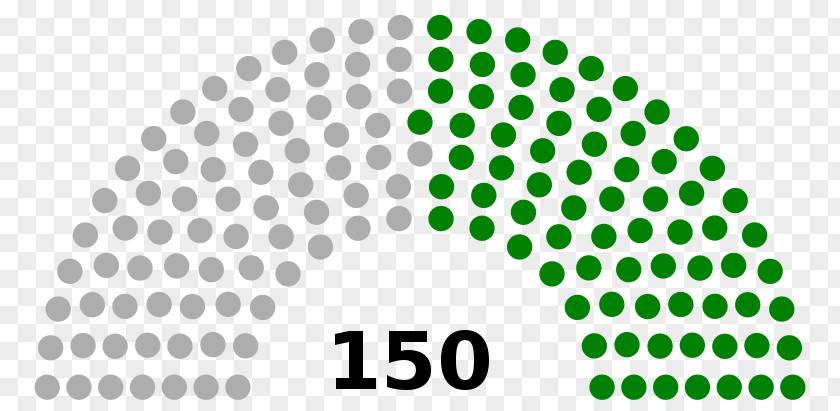 Kachin State Texas House Of Representatives United States Legislature Lower PNG