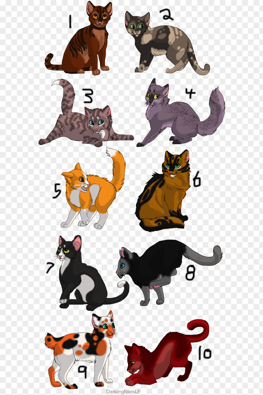 Point Out Cat Dog Breed Horse PNG