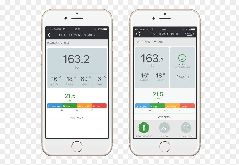 Body Weight Feature Phone Measurement Measuring Scales Smartphone Human PNG