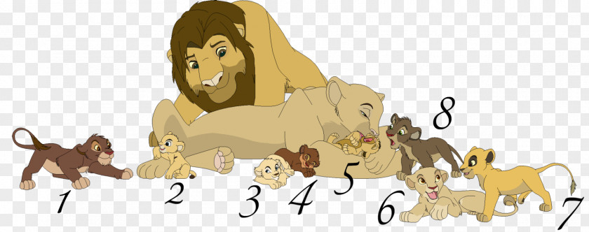 Lion Family Horse Cat Dog PNG