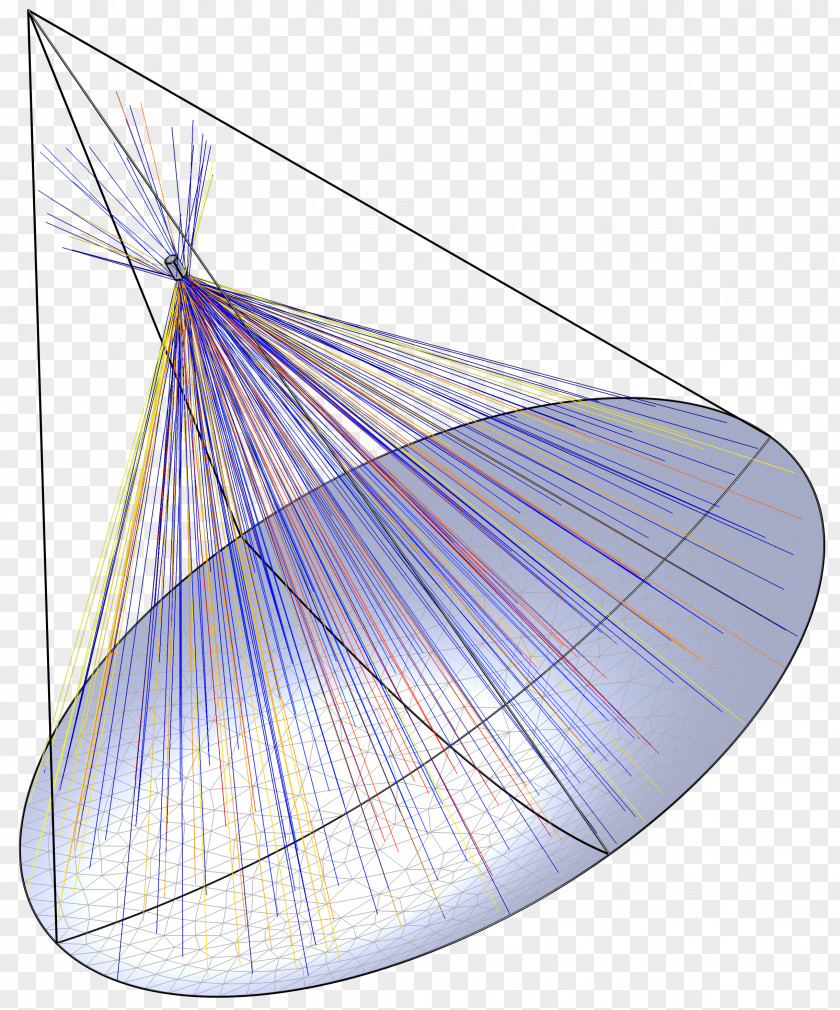 Solar Irradiation COMSOL Multiphysics Simulation Computer Software Light PNG