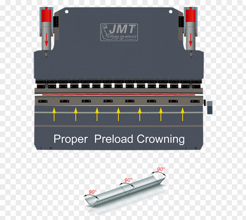 Preload Press Brake Machine Tool Metal Fabrication PNG