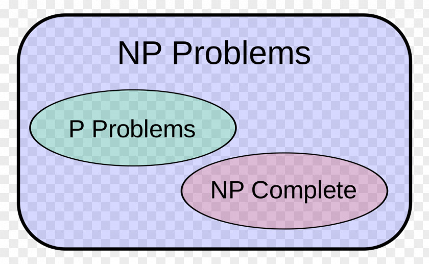 P Versus NP Problem Complexity Class Computational Theory PNG