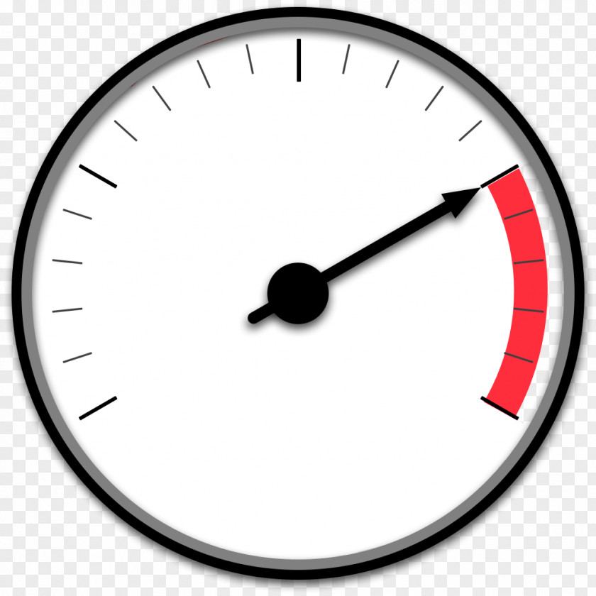 Speedometer Web Development Computer Software Android PNG
