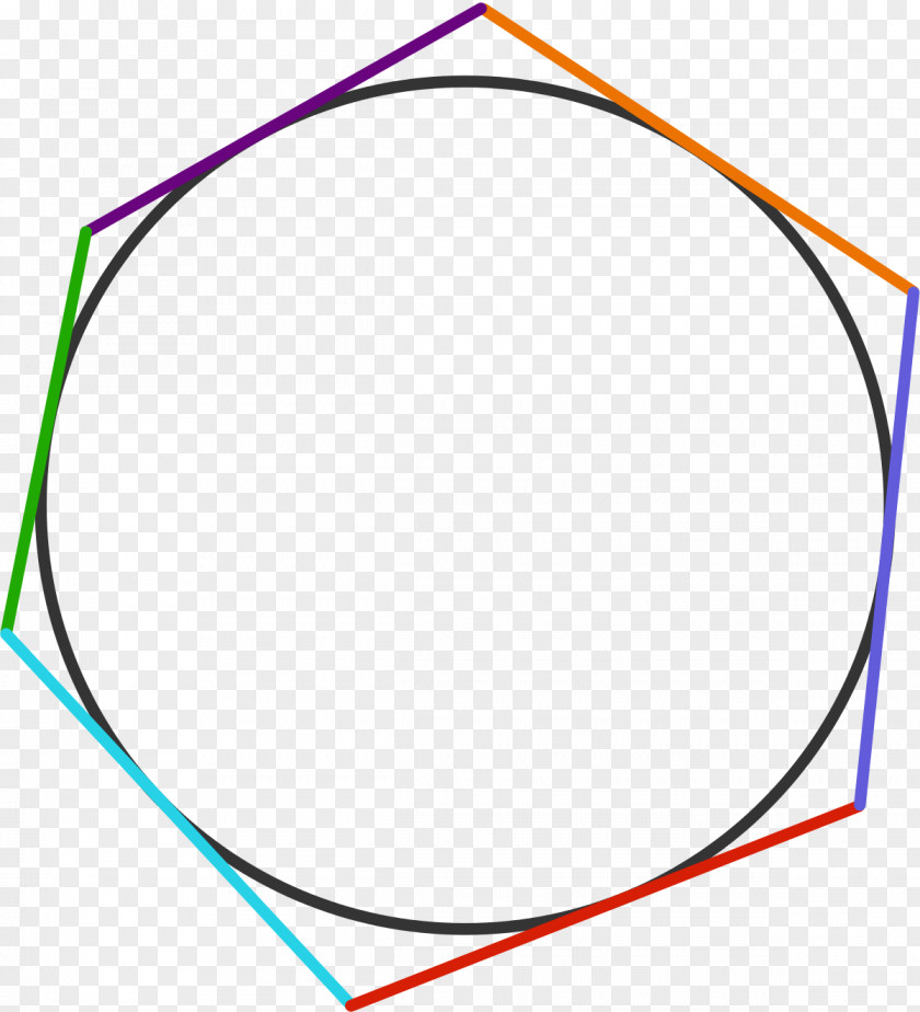 Circle Inscribed Figure Circumscribed Geometry Angle PNG