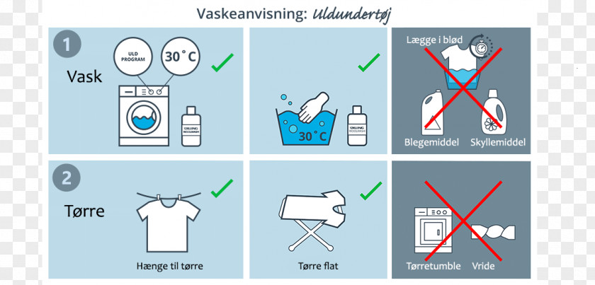 Laundry Villa Vlnařská Tkanina Undergarment Graphic Design PNG tkanina design, asker clipart PNG